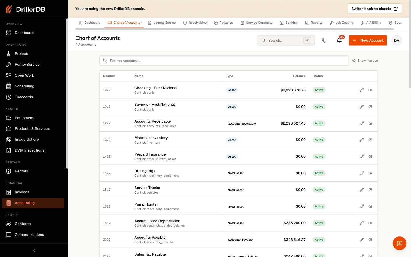 The Chart of Accounts tab showing a 40-account general ledger. A Search accounts field and a Show inactive toggle sit above the table, which has columns for Number, Name, Type, Balance, and Status. Rows include 1000 Checking - First National (Asset, $8,998,878.78), 1200 Accounts Receivable (accounts_receivable control), 1500 Drilling Rigs (fixed_asset), and 2000 Accounts Payable, each with an Active status badge and pencil/visibility edit icons.