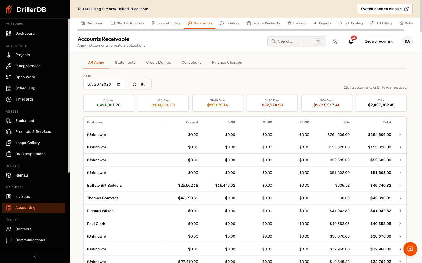 The Accounts Receivable page on the AR Aging tab, with sibling tabs Statements, Credit Memos, Collections, and Finance Charges above it. An As of date field and Run button sit at the top, followed by six summary cards (Current, 1-30 Days, 31-60 Days, 61-90 Days, 90+ Days, and a Total of $2,027,362.45). Below the cards, an aging table lists customers such as Buffalo Bill Builders and Thomas Gonzalez with their balances broken out across the Current, 1-30, 31-60, 61-90, and 90+ columns and a Total column, each row carrying a drill-in arrow.