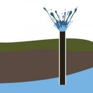 Alto Well & Pump, LLC logo