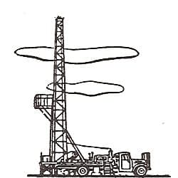 D W Water Systems logo